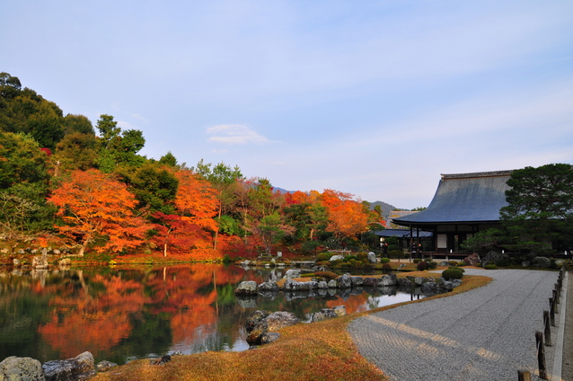Tenryuji Temple