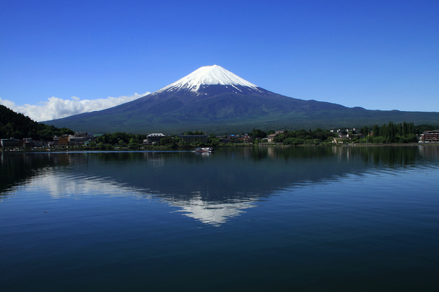 Lake Kawaguchi