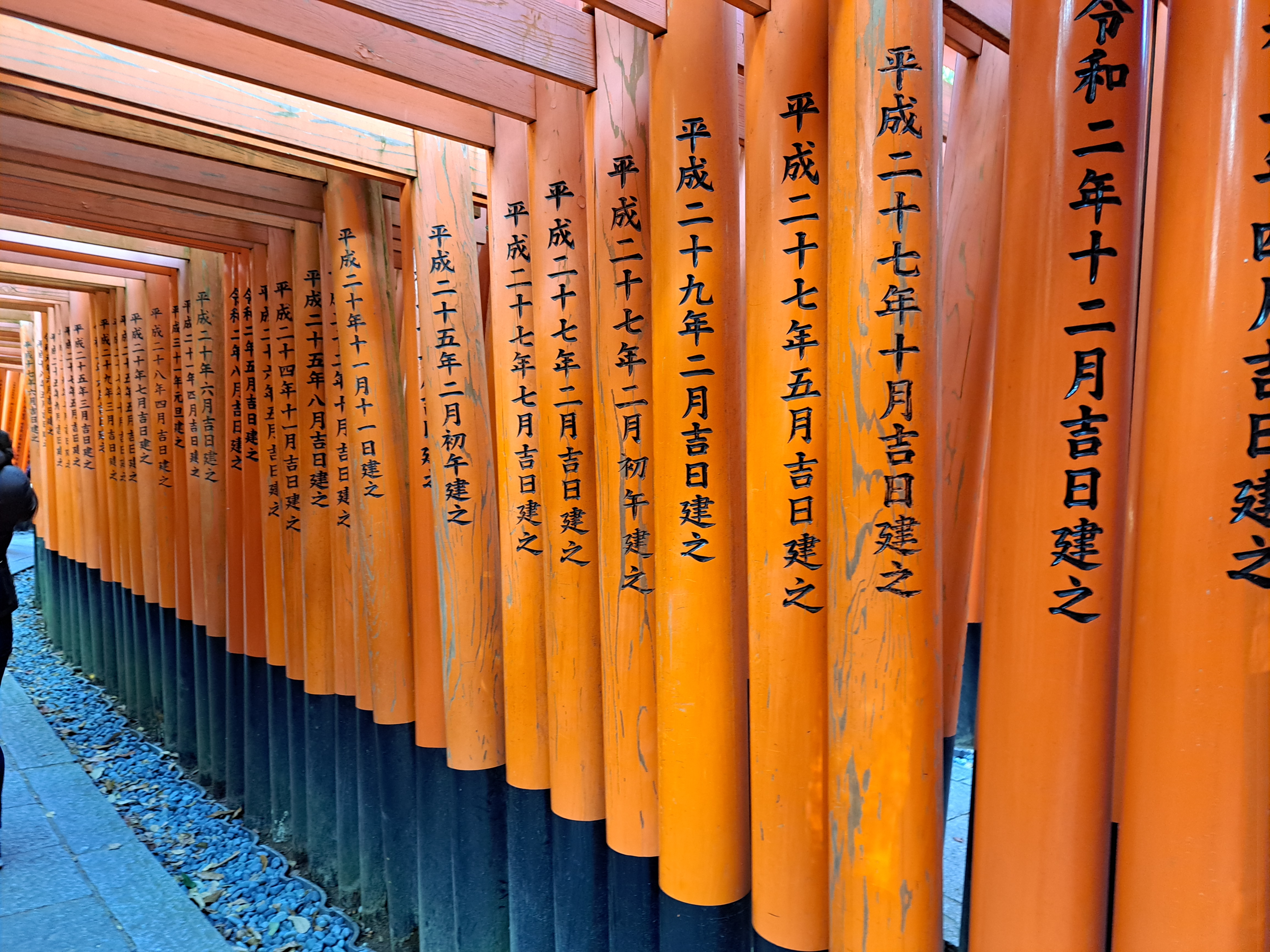 Fushimi Inari Shrine