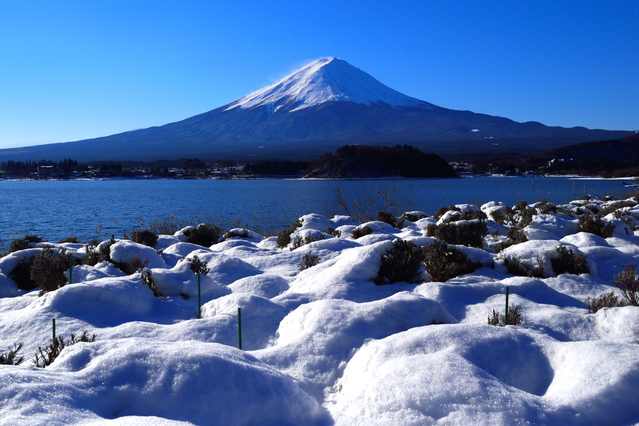 Mt Fuji