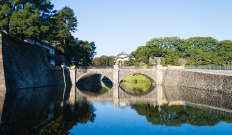 photo of Central Tokyo